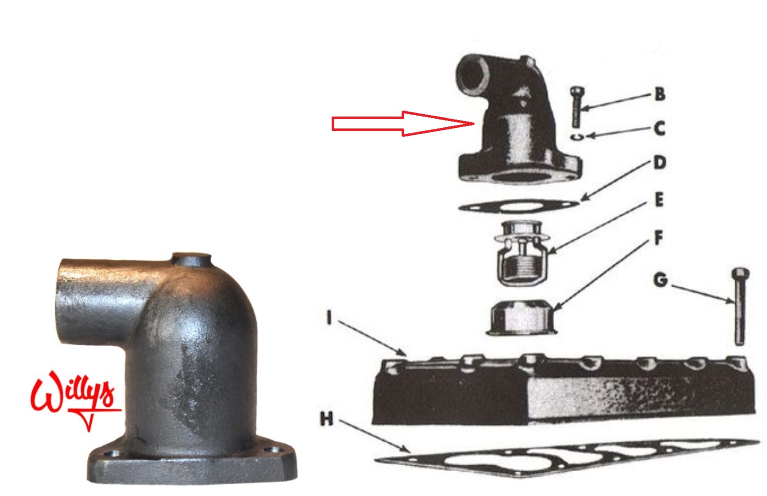 DOMEČEK TERMOSTATU