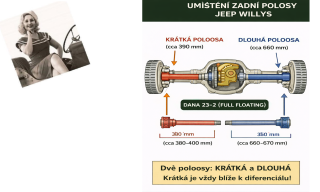 POLOOSA ZADNÍ DLOUHÁ 